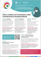Топ-5 самых актуальных схем телефонных мошенников.